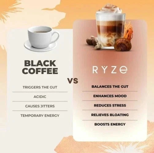 RYZE Organic Mushroom Coffee – 30 Servings Instant Coffee Mix | 1 Pack | Free Shipping