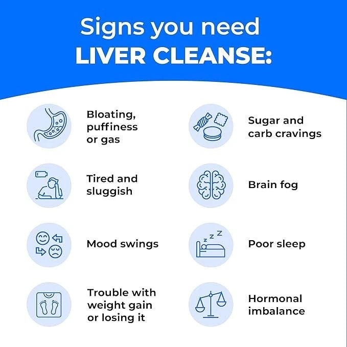 PureHealth Research Liver Health Supplement | Liver Cleanse, Detox & Support with Artichoke | 60 Capsules